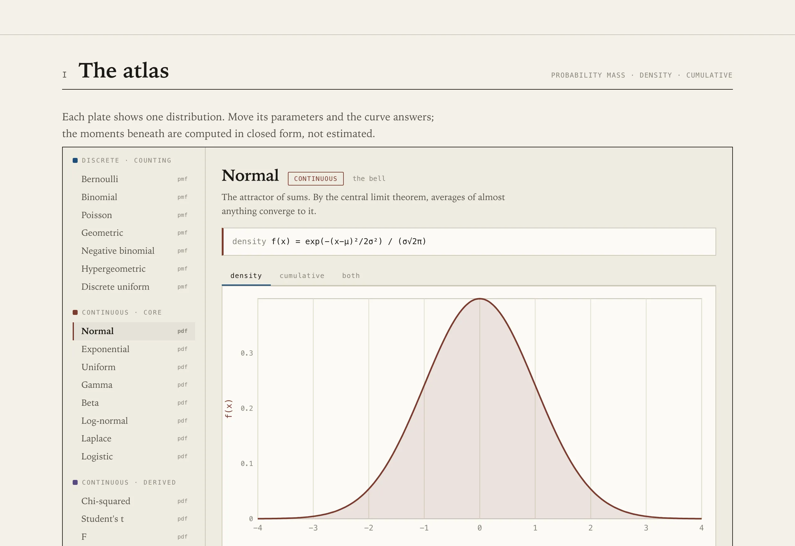 Field guide to probability distributions screenshot
