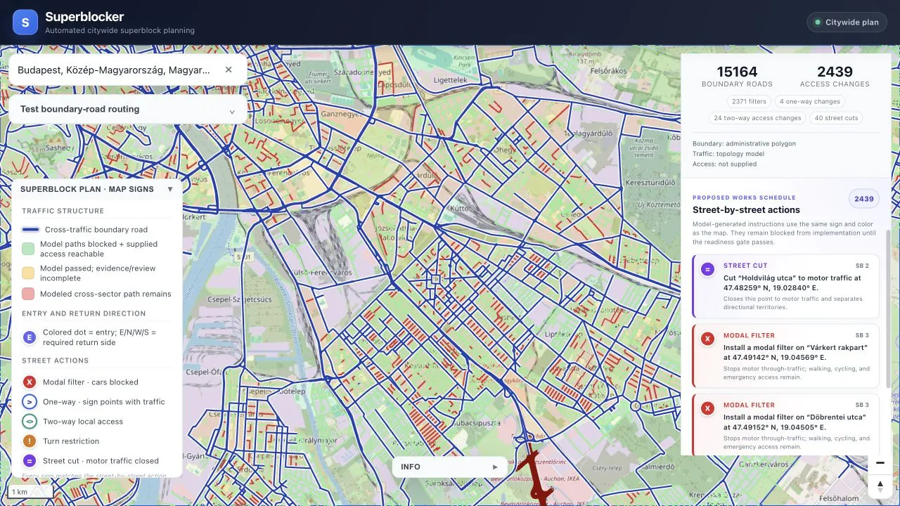 Street-level proposed changes in Budapest