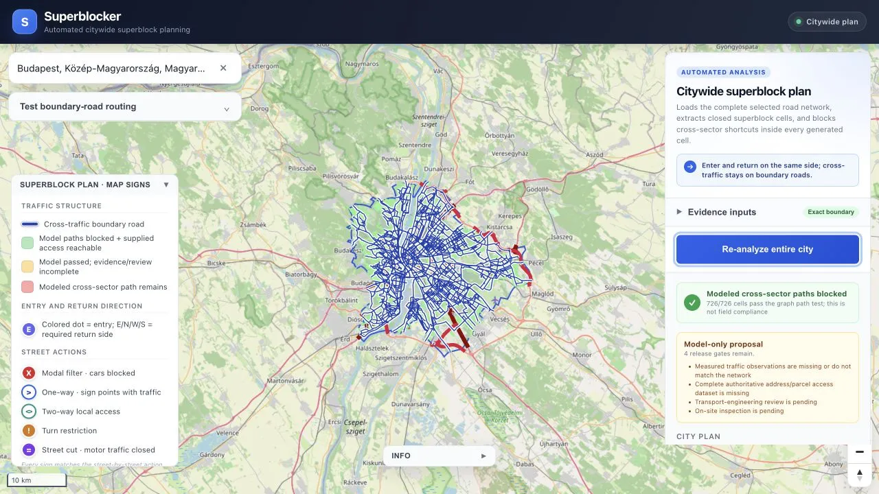 Budapest city-wide Superblocker analysis